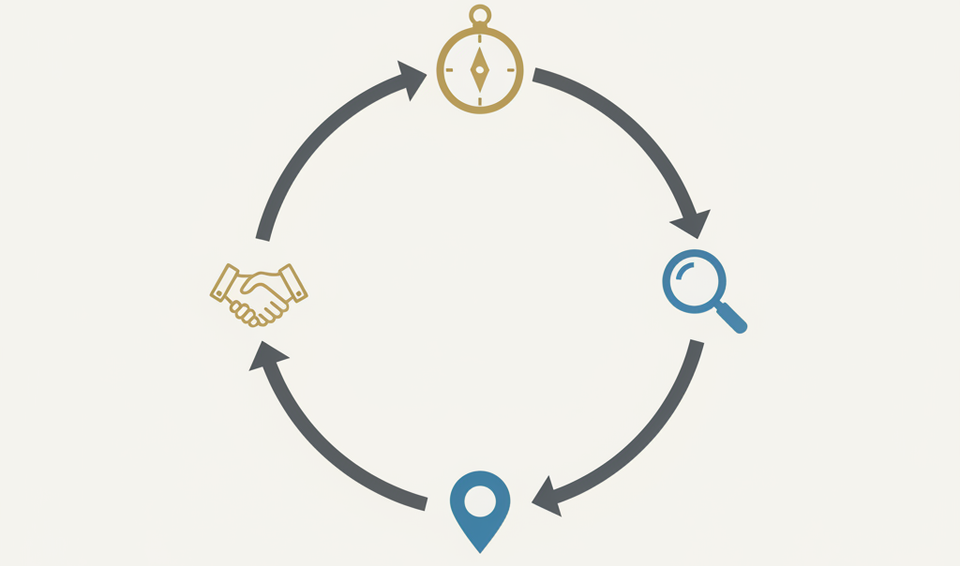 The Hiring Lead’s Roadmap